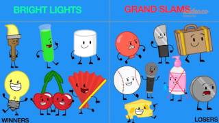 My Inanimate Insanity season 2 prediction! part 1