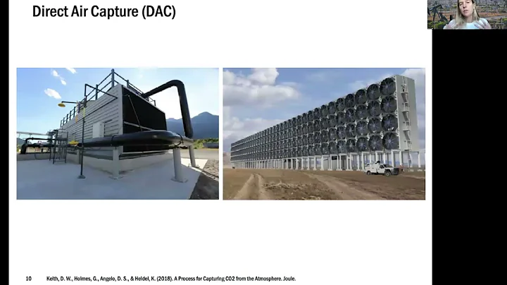 Carbon Management 10-Minute Take | Diana Gragg | Stanford Understand Energy