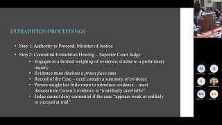 Extradition Law in Canada: A "Shambles of Injustice"?