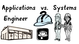 Café Opening Story Explains: Application Engineer vs Software Engineer Jobs, Application vs System screenshot 1