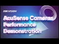 Hikvision AcuSense Cameras Performance Demonstration