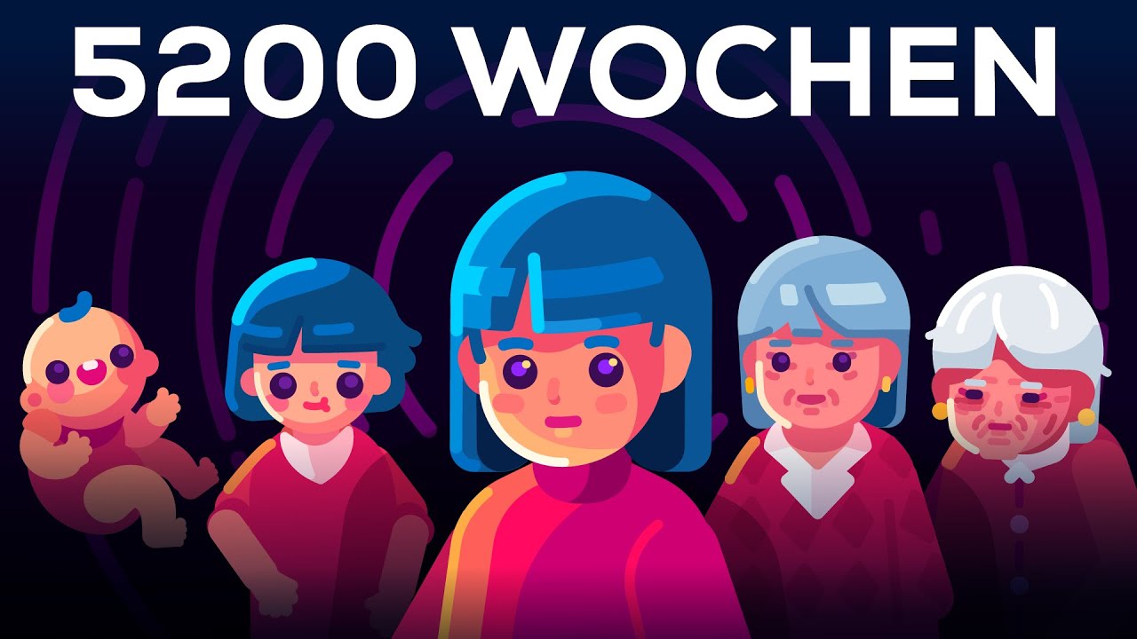 Das Wochentage Lied | Days of the week in German song for kids