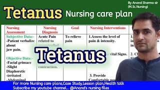 Tetanus Nursing care plan//Nursing care plan on Tetanus|Nursing care plan for Tetanus|NCP on Tetanus