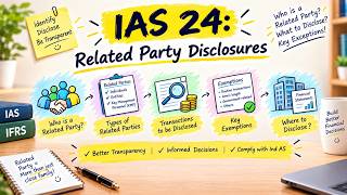 IAS 24 – Related Party Disclosures Explained | ACCA & IFRS