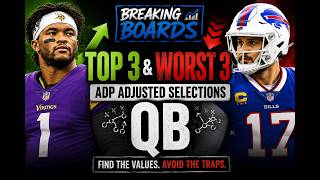 Top 3 QB Targets & Fades for 2026 Fantasy Football 🚨 | League Winners + Draft Traps Profile