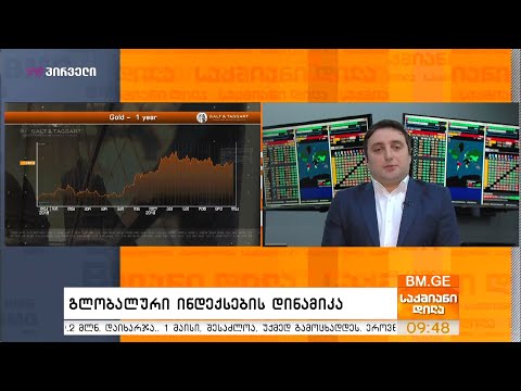 Galt\u0026Taggart - გლობალური ინდექსების დინამიკა