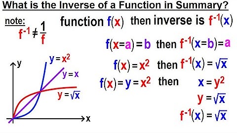 Algebra - Ch. 45: The Inverse of a Function (6 of 15) Summary of What is the Inverse of a Function?