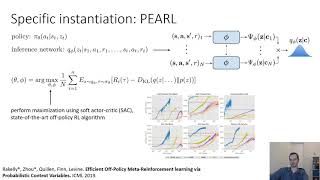 CS 285: Lecture 22, Meta-Learning, Part 4 Wealth