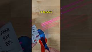 Filters and Lasers