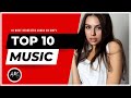 Top  10  10 most requested songs on hm tv