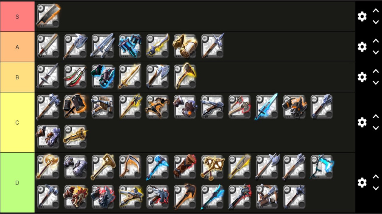 Tier list МИСТЫ ветка воина Albion Online