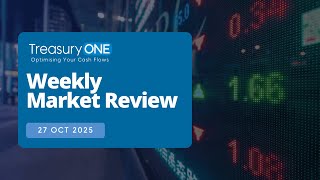 Fed Rate Cut in Focus as US Inflation Softens and Dollar Weakens – What It Means for the Rand