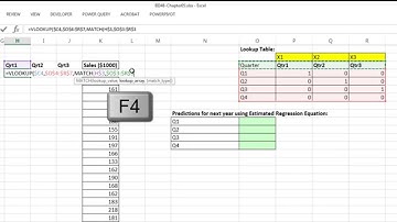 Basic Excel Business Analytics #56: Forecasting with Linear Regression: Trend & Seasonal Pattern