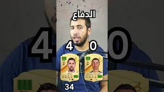 مقارنة ميسي ضد رونالدو من فيفا 24 😱🔥 #fifa