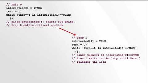 Lecture 12c. Peterson