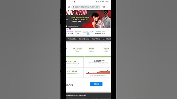 How To Find Videos Category 🤫 | किसी भी Video की CATEGORY कैसे जानें🔥