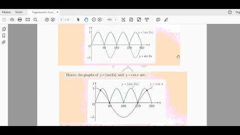 TKMaths Add Maths Trigonometry Notes