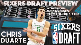 2021 NBA Draft scouting report: Chris Duarte - Peachtree Hoops