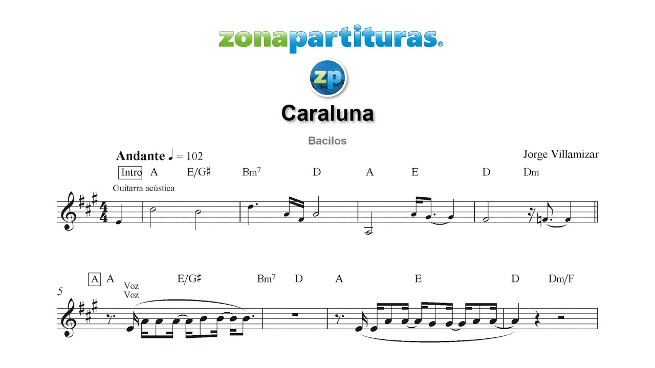 Partituras \
