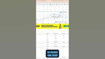 Hail Recon | Interactive Hail Maps