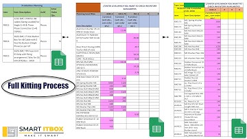Full Kitting with BOM Google Sheet #delegation #checklist #fms