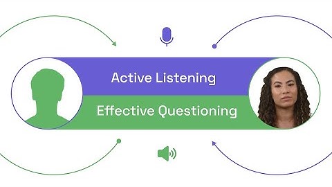 Effective Questioning and Active Listening (AI Video Template)