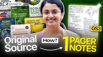 GS3 - One Pager | How to use PYQs Microthemes and make GS3 notes from OG sources