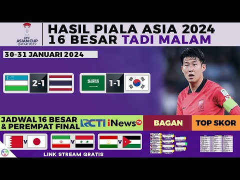 Hasil Piala Asia 2024 - Uzbekistan vs Thailand 2-1, Arab Saudi vs Korea Selatan 1-1 Asian Cup 2023