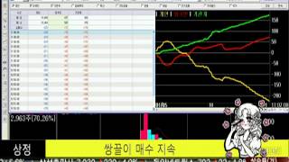 20150105 마켓 2막 2장 유쾌한 시황