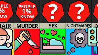 Comparison: Creepy Facts About Sleep!