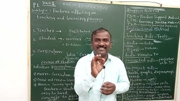 NET P 1 Unit 1. Affecting Factors On Teaching and Learning Process @In English