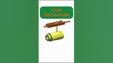 How Cam Mechanisms Work: Simple Explanation!‼️🤔😳😲‼️ #cammechanism #cam #mechanism #mechanical