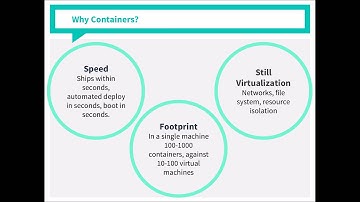 Webinar Container Management in OpenStack