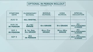Full More students return to classrooms in Gwinnett County Update