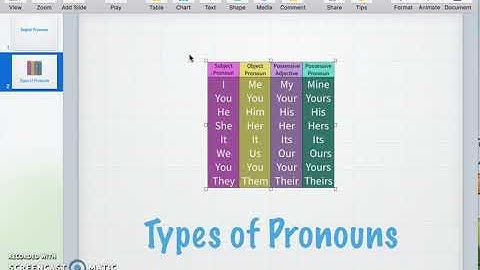 Exporting Keynote to PDF