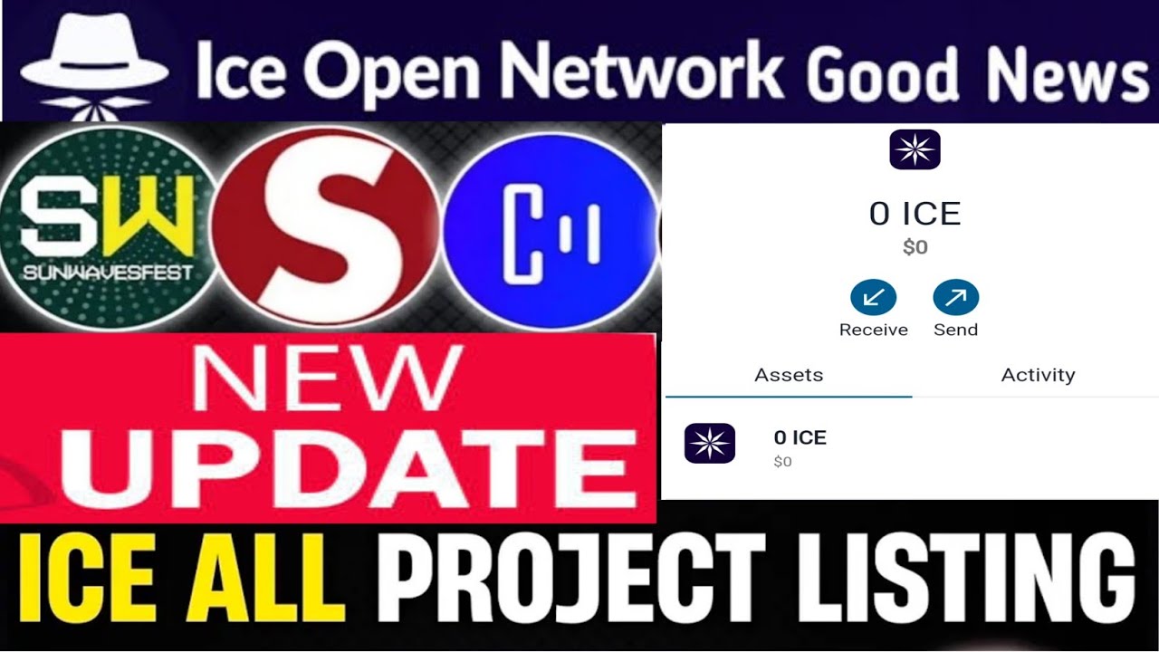 Sunwaves Callfluent Withdrawal in ICE Wallet ||sunwaves listing date
