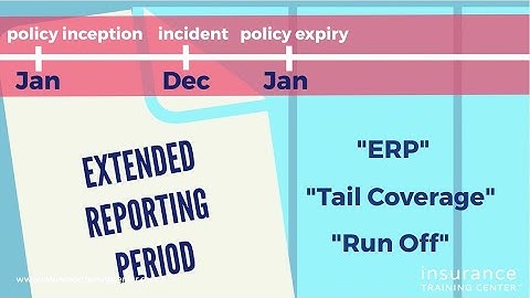 Extended Reporting Period (ERP) Explained