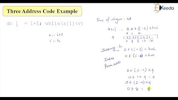 Understanding Three Address Code With Example-IV In Compiler Design