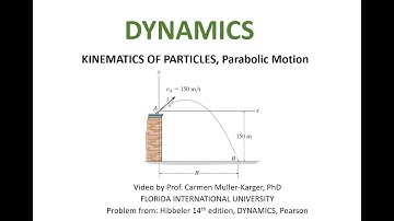 DYNAMICS, Example 12.6.2 Parabolic motion