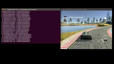 Udacity Self-Driving Car Engineer Nanodegree Project 3: Behavioral Cloning