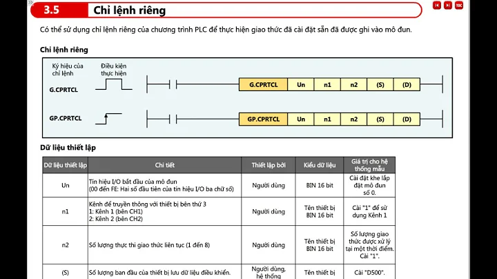 Lệnh G.CPRTCL trong truyền thông nối tiếp sử dụng module Qj71C24N-(R2/R4)