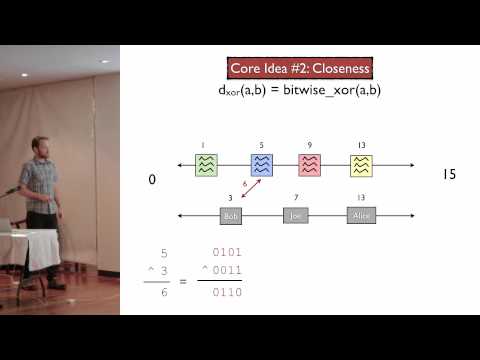 1.2. XOR Distance and Basic Routing