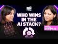 Salesforce's Biggest Problem Is Not What You Think | Priya Saiprasad | Ctrl Alt Podcast