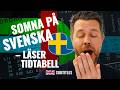 ASMR på Svenska | Läser tidtabell | Stockholms tunnelbana
