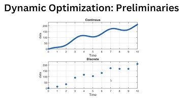 Dynamic Optimization Part 1: Preliminaries