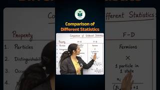 Statistics Comparison 🔥 in 30 Seconds!