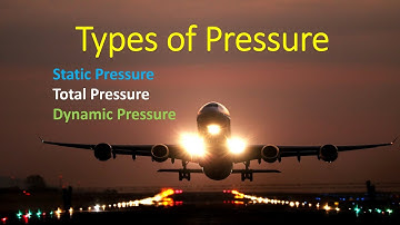 What is static pressure, total pressure and dynamic pressure?