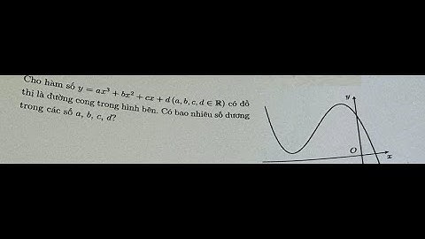 Toán 12: Cho hàm số y=ax^3+bx^2+cx+d (a,b,c,d∈R) có đồ thị là đườg cong trong hình bên. Có bao nhiêu