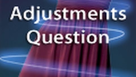 Photoshop: Adjustment Layers |