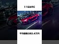 中古レクサス人気ランキングに関する面白い雑学